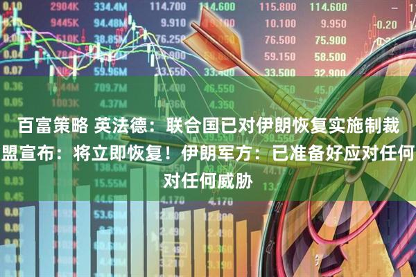 百富策略 英法德：联合国已对伊朗恢复实施制裁！欧盟宣布：将立即恢复！伊朗军方：已准备好应对任何威胁